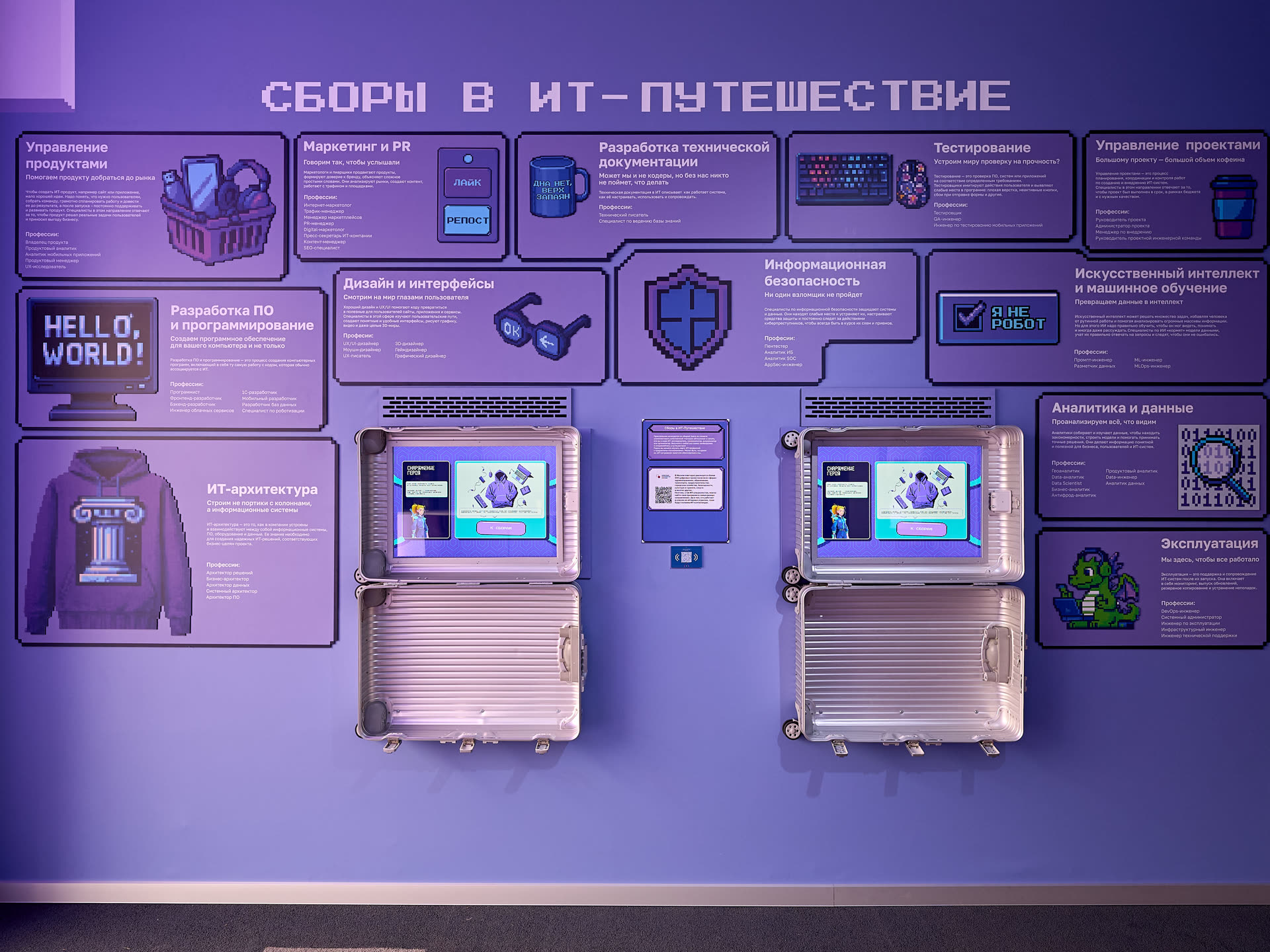 Стена «Сборы в ИТ-путешествие» с двумя чемоданами-экранами